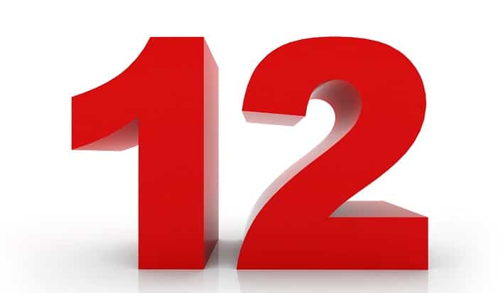 Number 12 Meaning Twelve